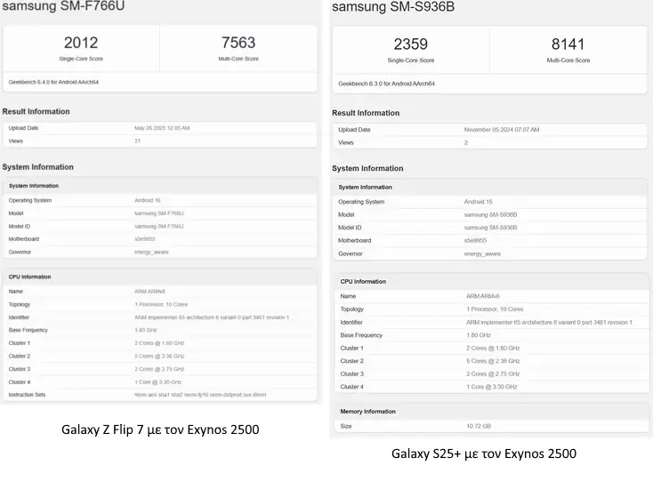 exynos 2500 geekbench