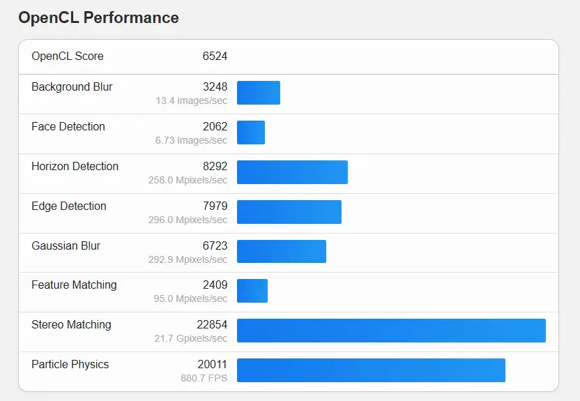 galaxy a57 Geekbench leaked