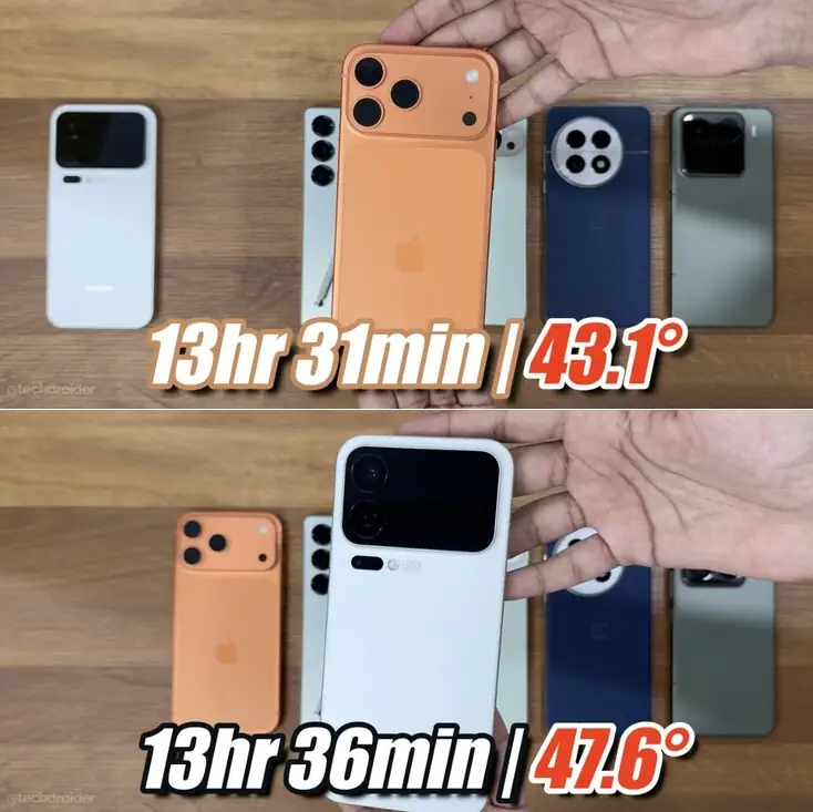 iPhone 17 Pro Max vs xiaomi 17 pro max battery life