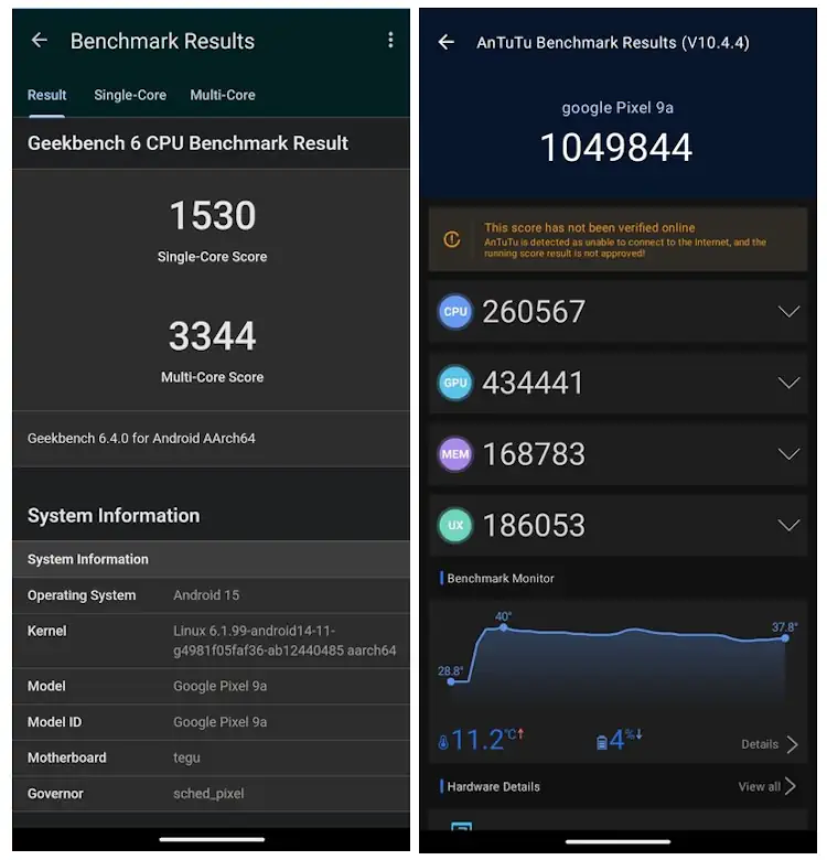 pixel 9a antutu geekbench scores