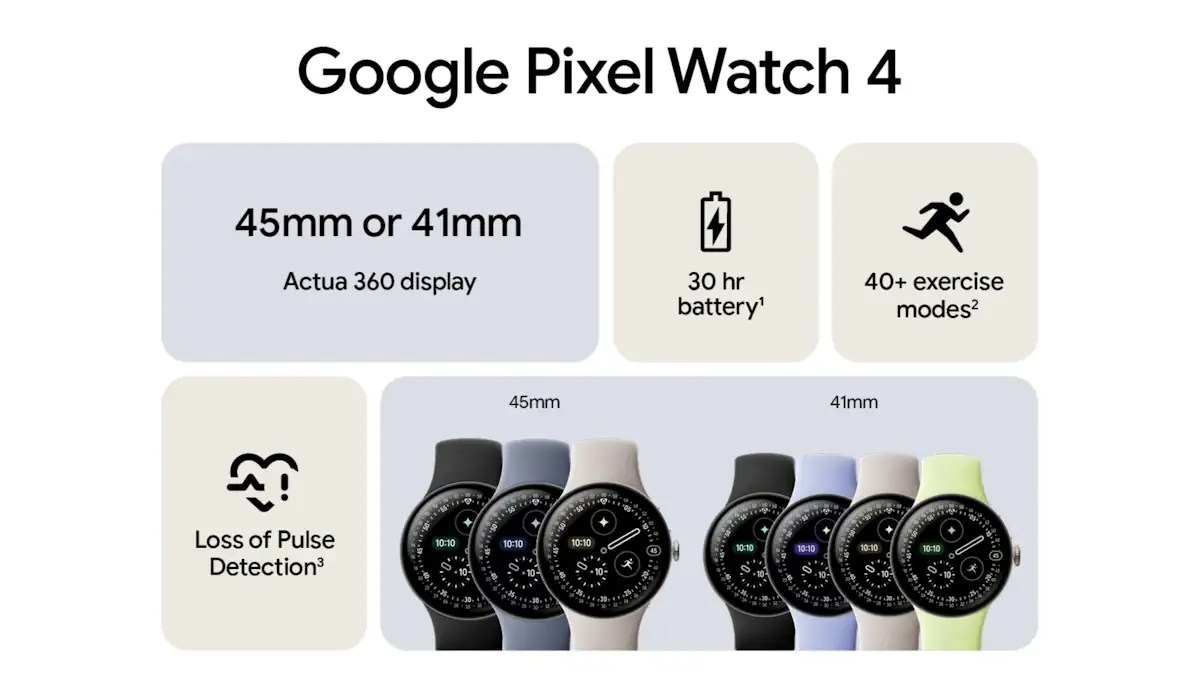 Pixel Watch 4: Η Google ετοιμάζει smartwatch-τέρας με απίστευτη φωτεινότητα και AI δυνατότητες!