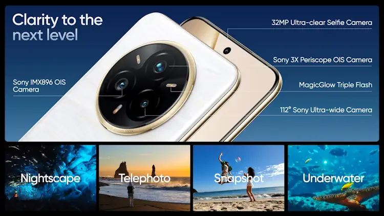 realme 14 pro plus camera specs