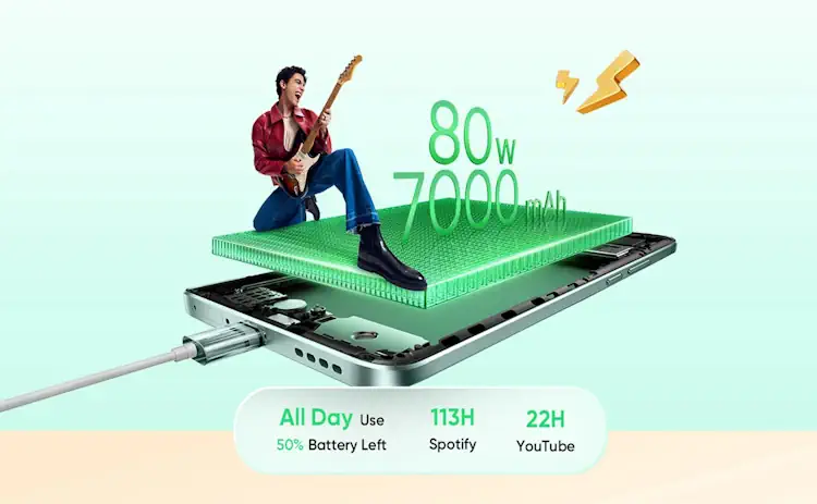 realme 15 pro promo image leaked3