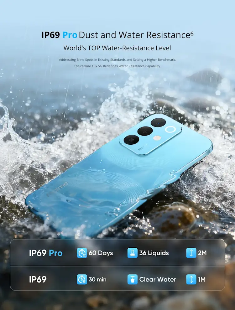 realme 15x liquid resistant