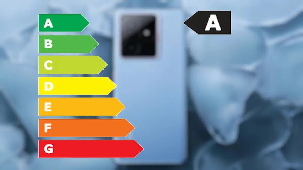 Η realme Ανακοινώνει πως Όλα τα Smartphones της στην Ευρώπη Πιστοποιήθηκαν με Ενεργειακή Απόδοση Κατηγορίας A