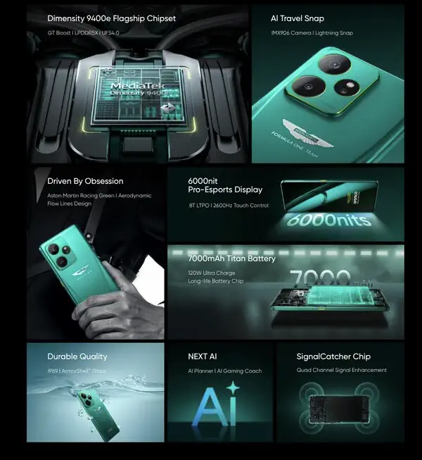 realme gt7 astonmartin specs
