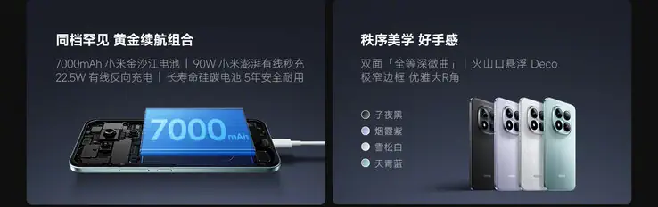 redmi note 15 pro plus specs2