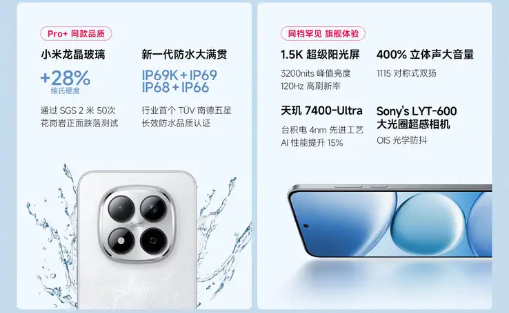 redmi note 15 pro specs