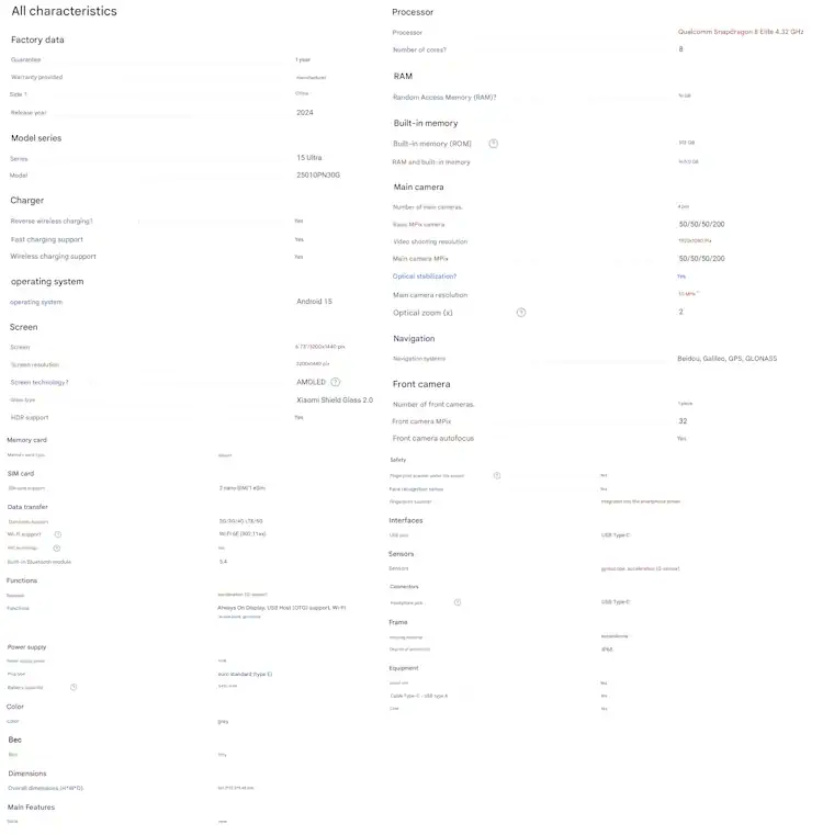 xiaomi 15 ultra specs leaks