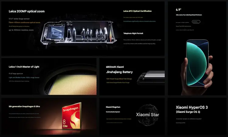 xiaomi 17 ultra phone specs banner