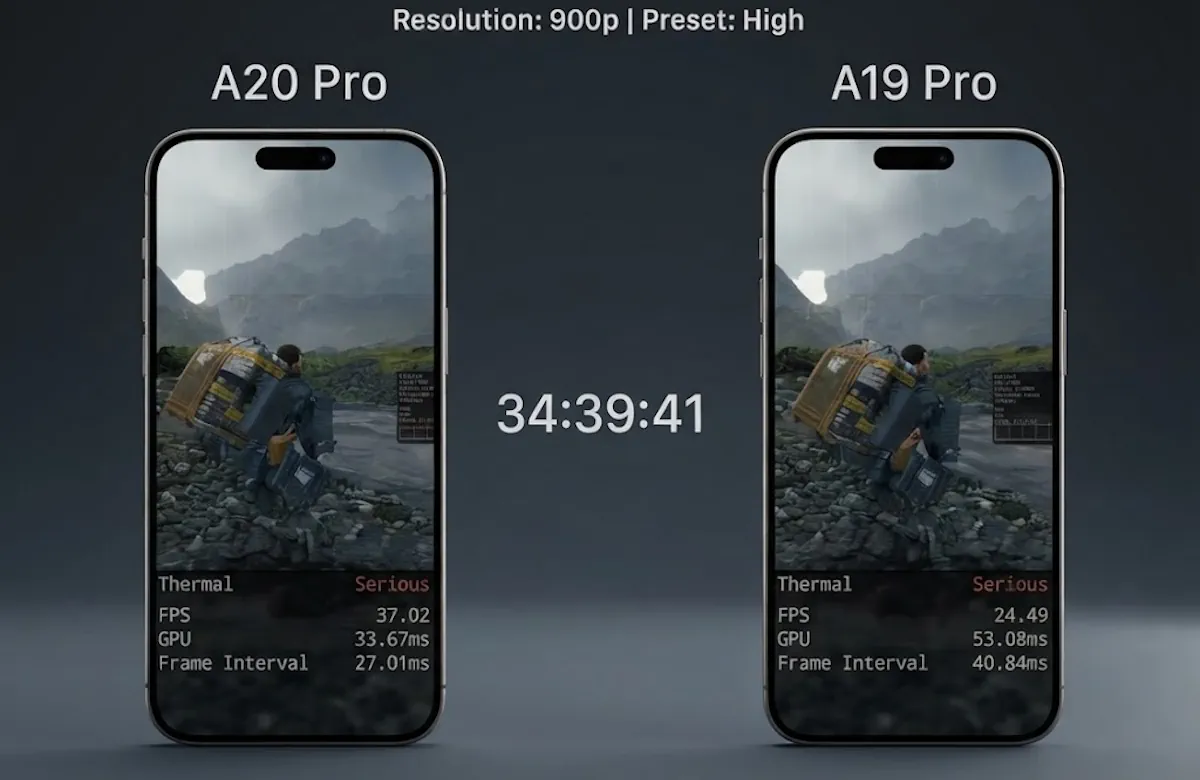 iPhone 18 Pro Max: Έως και 50% καλύτερη απόδοση από το 17 Pro Max σε παρατεταμένο gaming