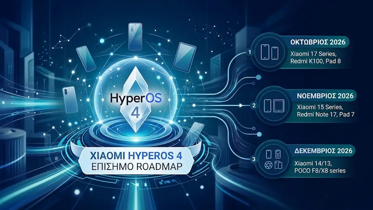 Xiaomi HyperOS 4 Roadmap: Δείτε πότε αναβαθμίζεται το κινητό σου!