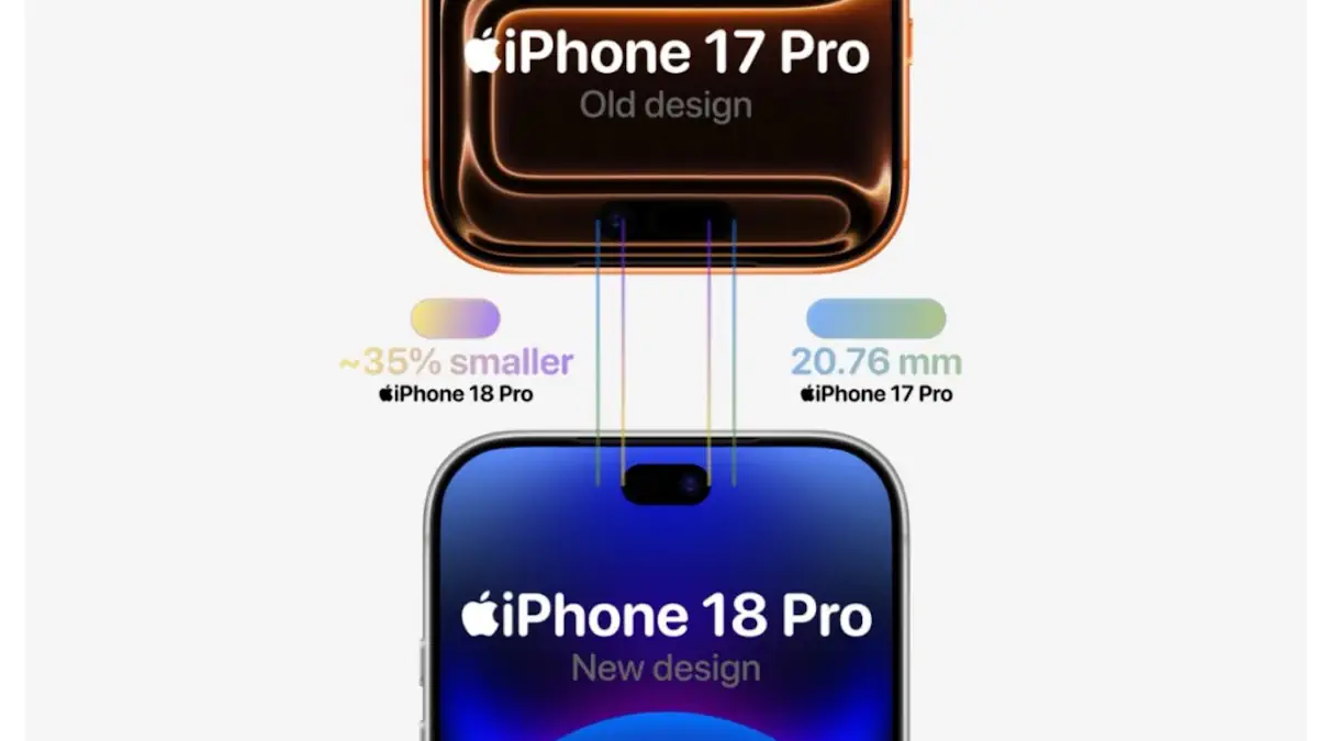 iPhone 18 Pro vs iPhone 17 Pro: Νέα διαρροή δείχνει Dynamic Island έως 35% μικρότερο