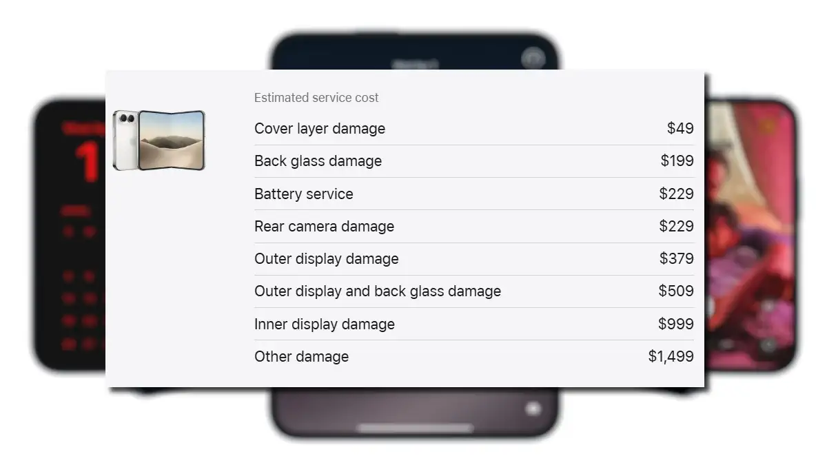 iPhone Duo: Σοκ τα κόστη επισκευής — Έως και 1.499 δολάρια χωρίς AppleCare+!