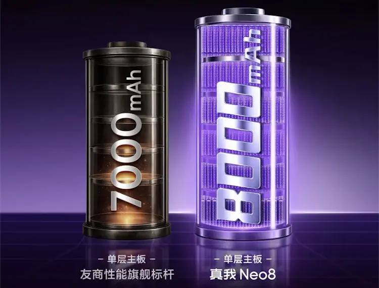 realme smartphone 8000mAh banner