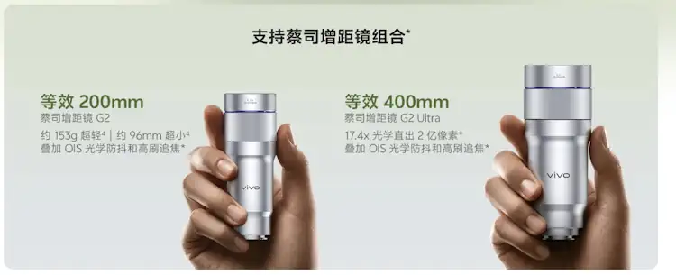 vivo x300 ultra lens camera