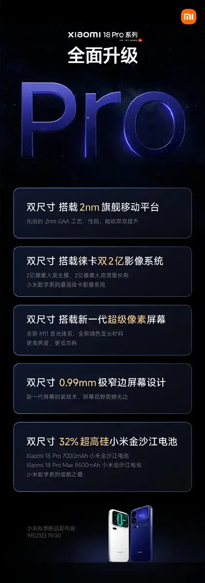 xiaomi 18 pro series banner launch