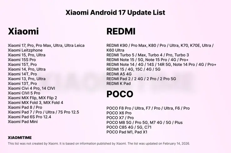xiaomi android17 update list